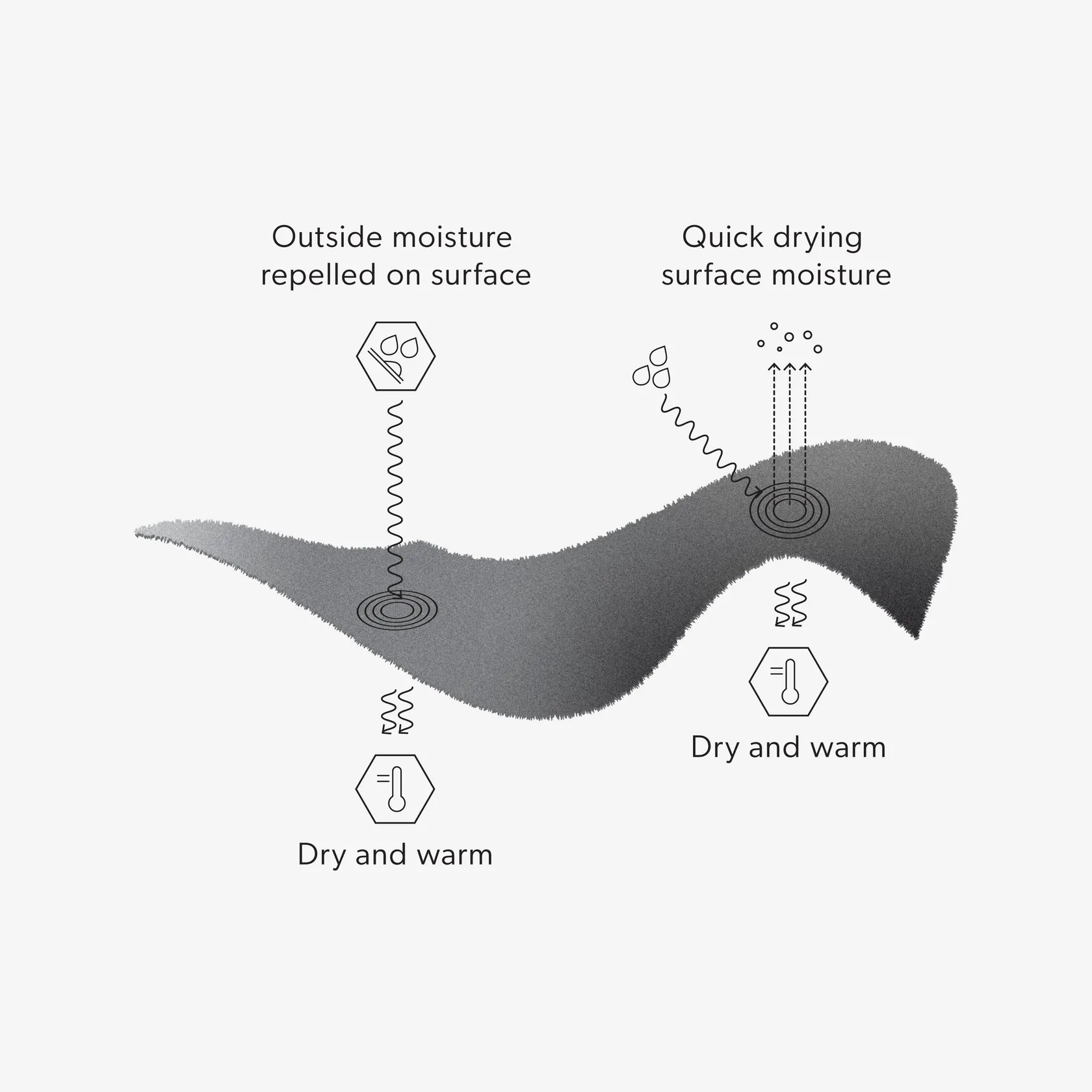 Airhole Laser Polar Fleece Airhood - Snow Ghosts